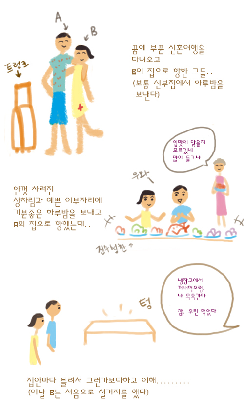 신혼여행후