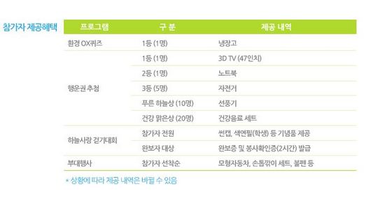 걷기대회참가해봐요~4월28일(토요일) 하늘사랑 가족걷기대회 상암 월드컵공원!! ~참가비무료