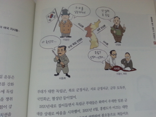 이해하기 쉬운 한국사 역사논술