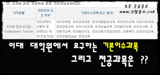 2016학년도 전기 이대 교육대학원 유아교육과 신입생 모집