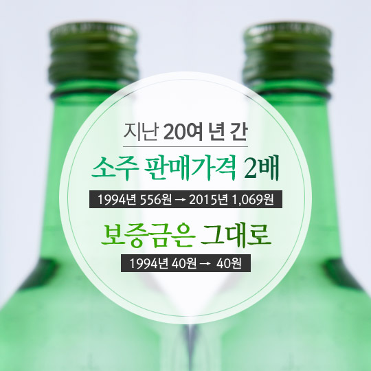 내년부터 소주,맥주병 빈병 보증금이 인상된대요~!