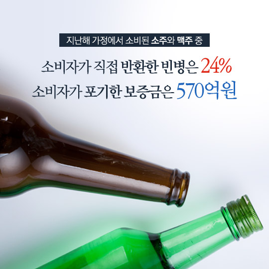 내년부터 소주,맥주병 빈병 보증금이 인상된대요~!