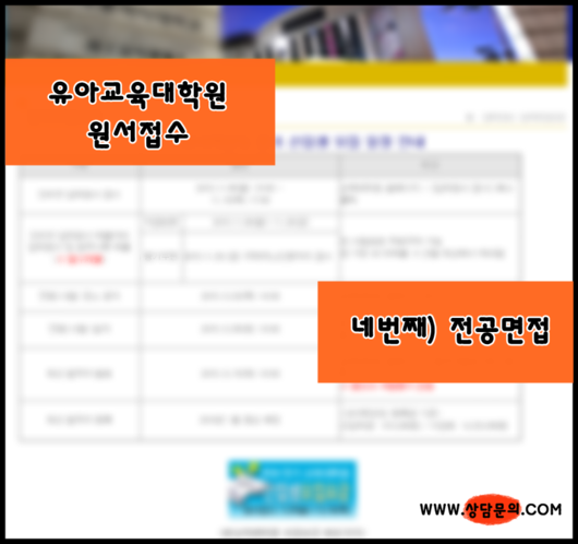 2016년 전기 유아교육대학원 원서접수시 주의사항 4가지 알아보기
