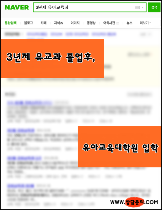 3년제 유아교육과 졸업 후, 유아교육대학원 입학을 희망하는 이유