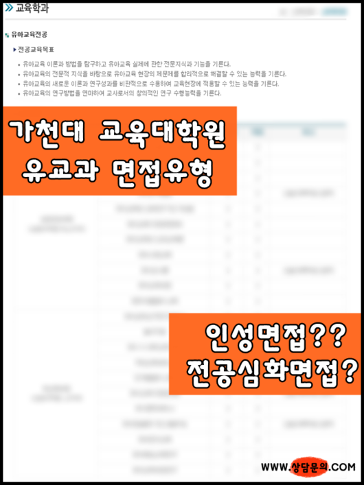 2016년 가천대 교육대학원 유아교육과 전기 원서접수