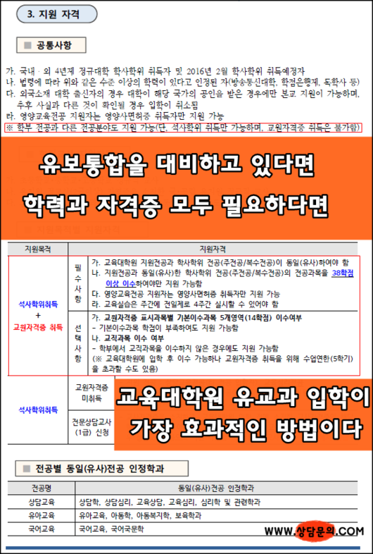 유치원정교사2급자격증을 꼭 교육대학원 유교과에서 취득하는것이 방송대 보다 나은걸까?