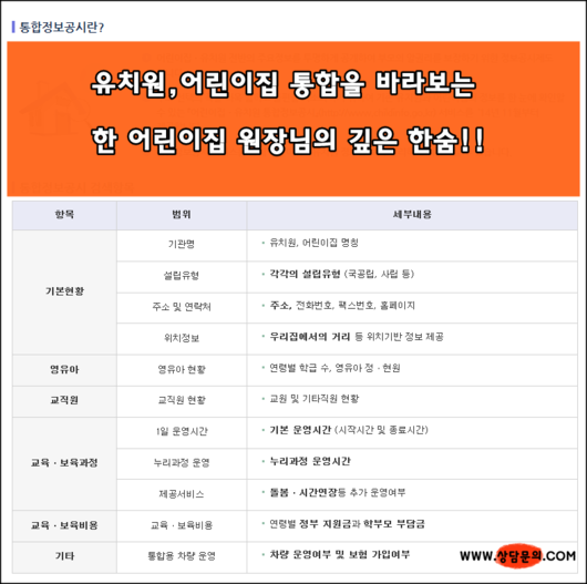 유치원,어린이집통합을 바라보는 한 어린이집원장님의깊은한숨