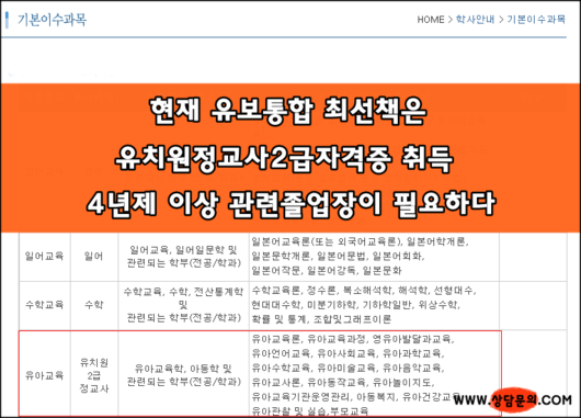 유치원,어린이집통합을 바라보는 한 어린이집원장님의깊은한숨