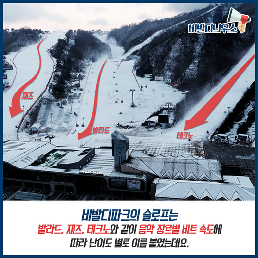 비발디파크 동선 미리 알아가세요 :)