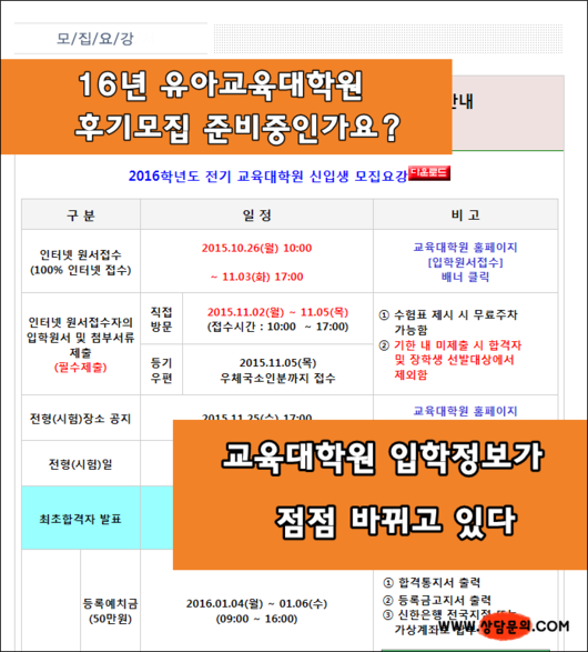 다가올 16년 대학원 유교과 후기모집 알아둬야할것