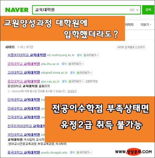 다가올 16년 대학원 유교과 후기모집 알아둬야할것
