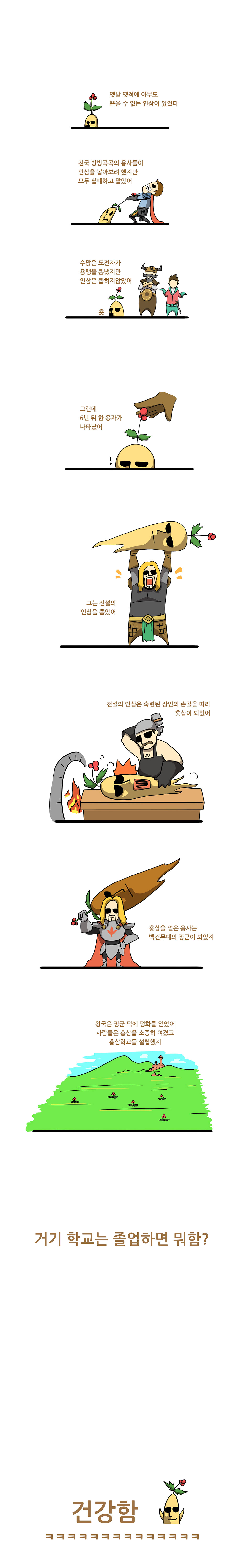 이 학교를 졸업하면?