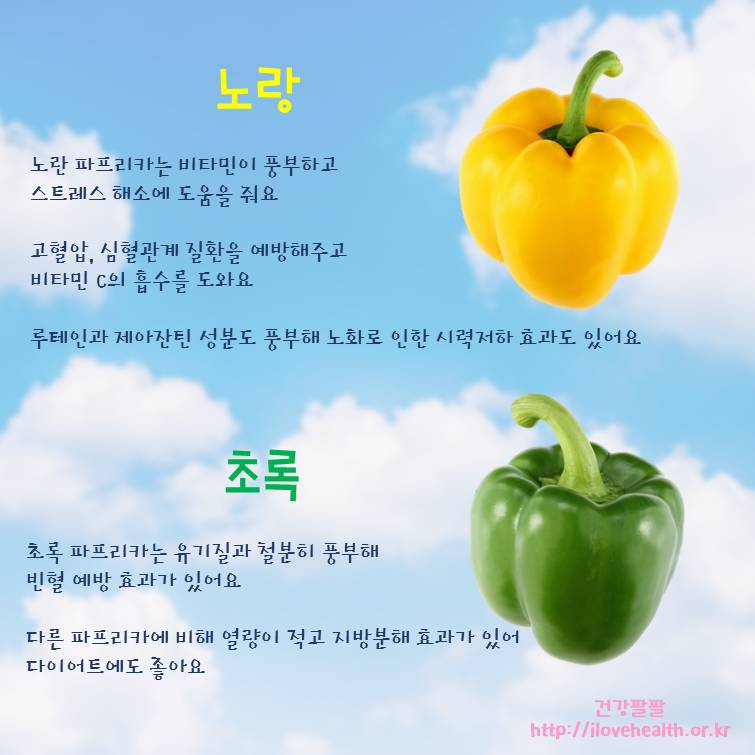 파프리카, 색깔별 영양소