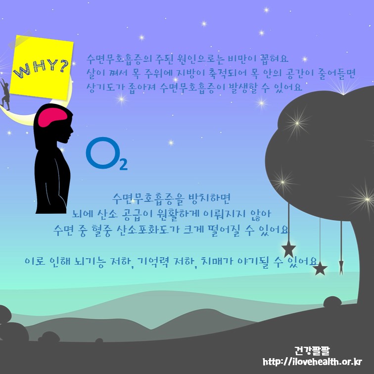 코골이 심하면 수면무호흡증 의심해 보세요