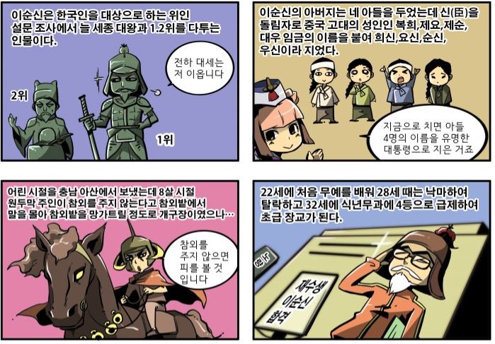 아이들 역사공부에도 좋..