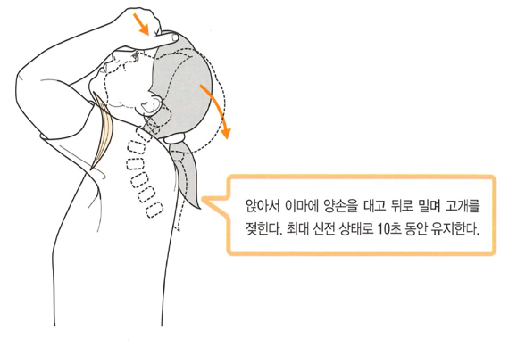 [오늘의미션] 거북목 ..