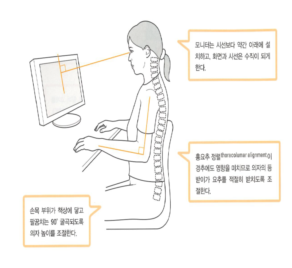 [오늘의미션] 거북목 ..