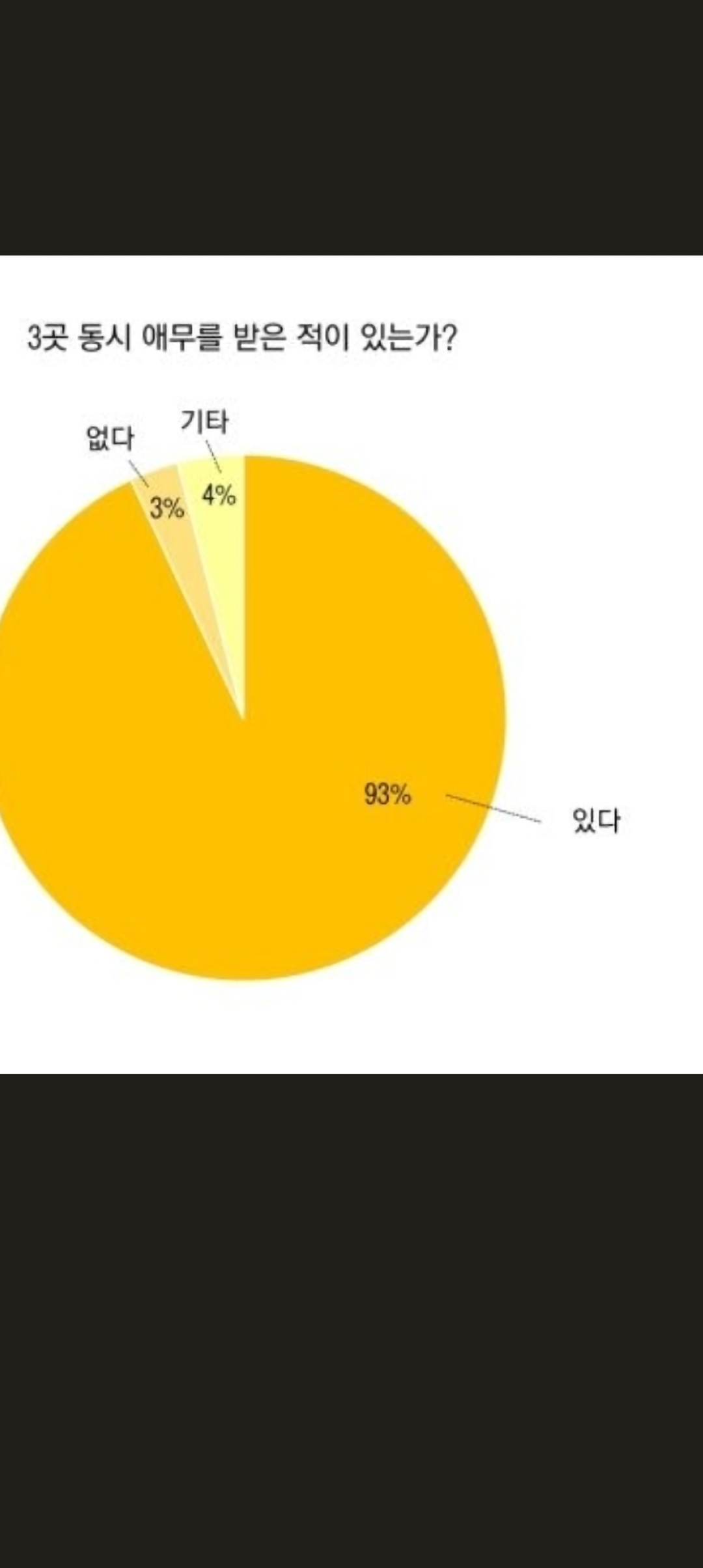 [잘하는 남자 되기] ..