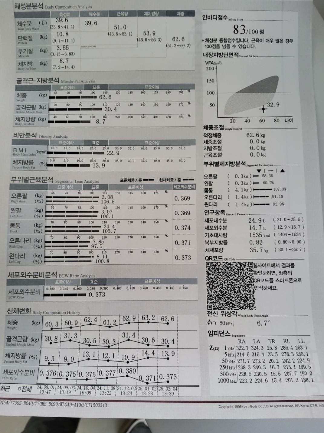 컨텐츠이미지