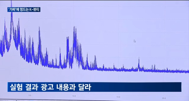 충격적인 뷰티기 유튜브..