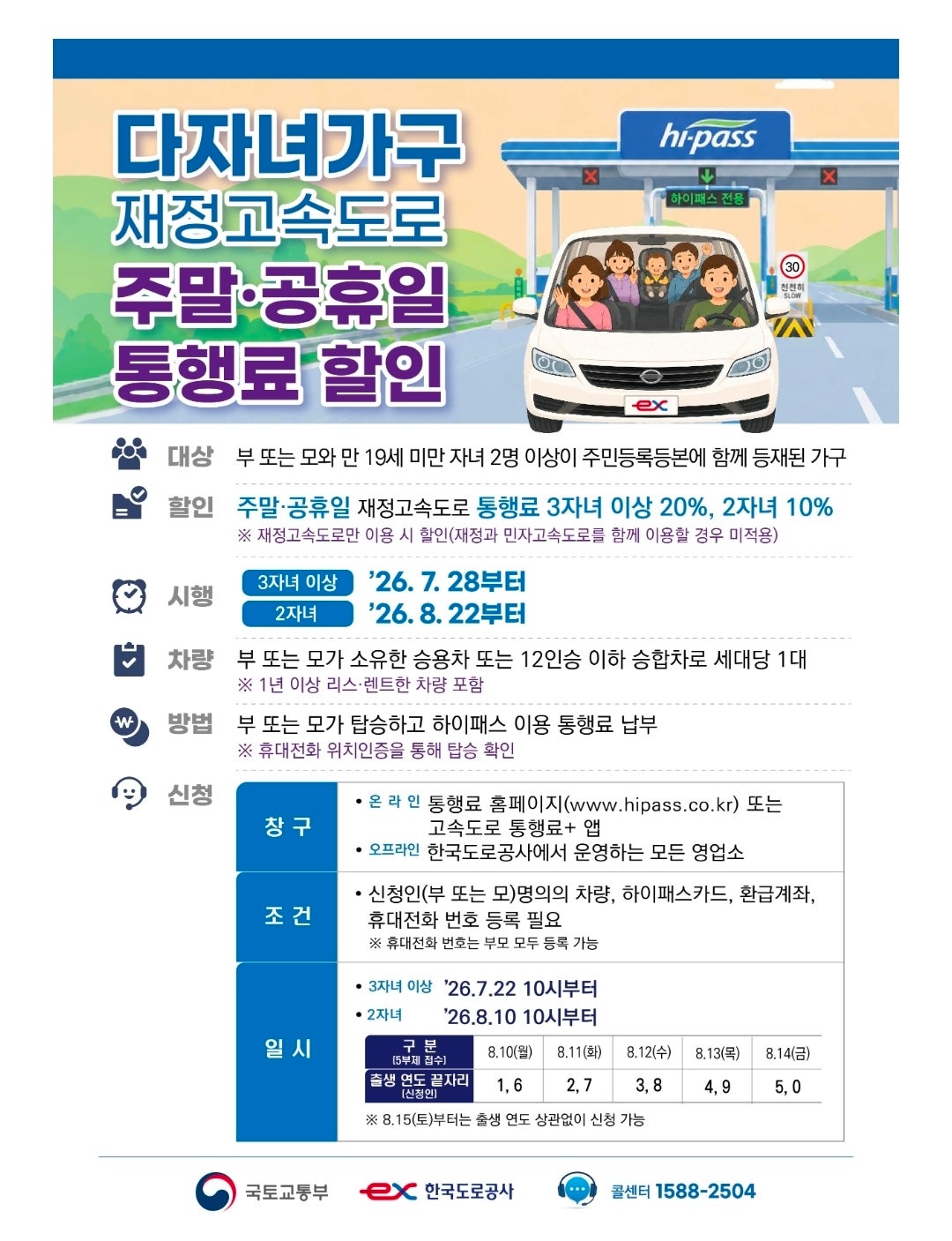 2자녀 이상이신분들 통..